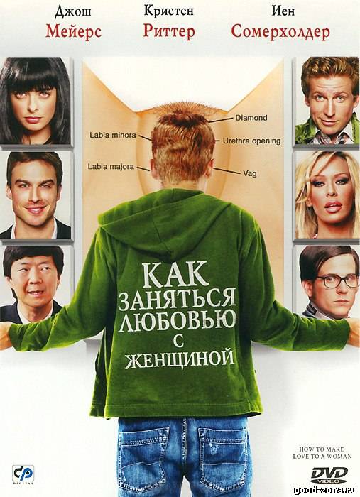 Как заняться любовью с женщиной Как заняться любовью с женщиной