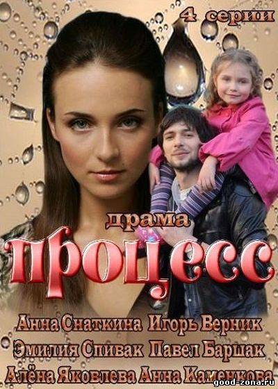 Процесс (2013) Процесс (2013)