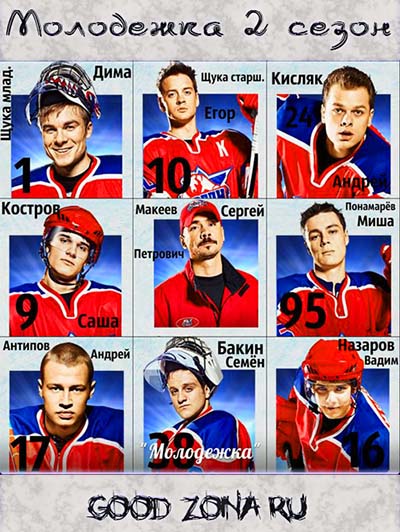 Молодежка 2 сезон (все серии) Молодежка 2 сезон (все серии)